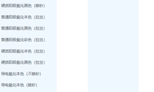 8f644783-725d-11e9-81c2-00163e0e354e