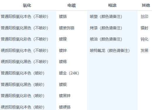 9f934b22-725d-11e9-81c2-00163e0e354e